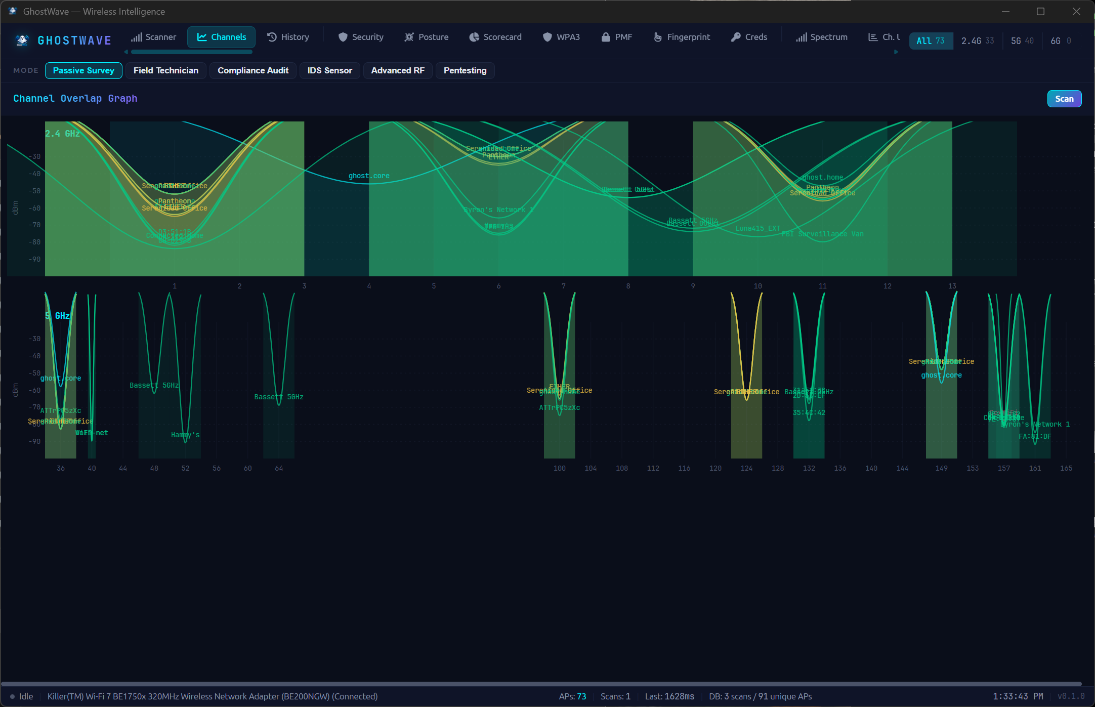 GHOSTWAVE main dashboard